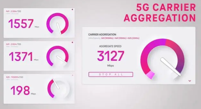 青松路街道苹果手机维修店分享5G Standalone的作用 